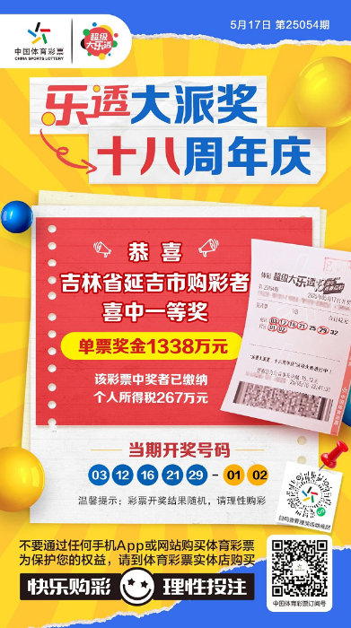 生日數字守號迎驚喜！