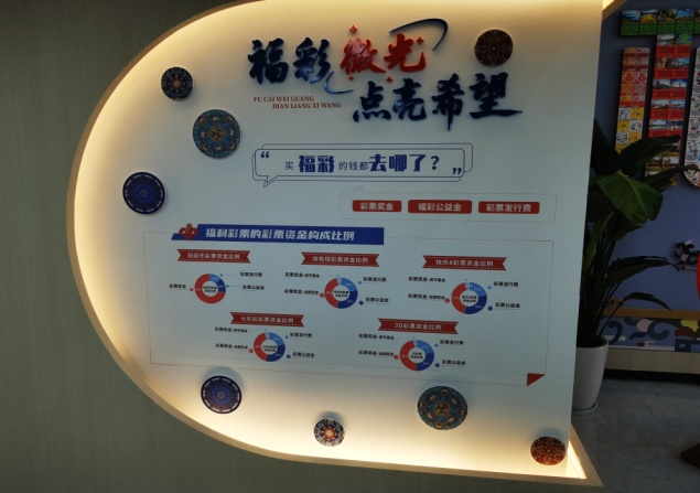 content_福在金陵_益見美好_南京市秦淮區(qū)首家福彩綜合體驗中心盛大開啟__5_