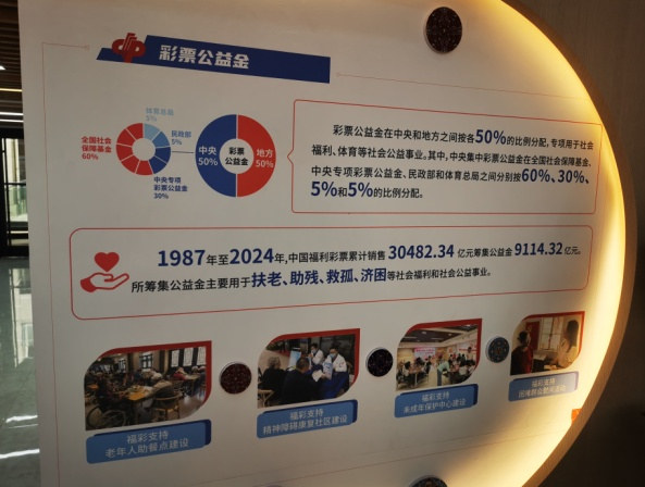 content_福在金陵_益見美好_南京市秦淮區(qū)首家福彩綜合體驗中心盛大開啟__6_