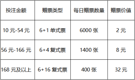 1756690411522369