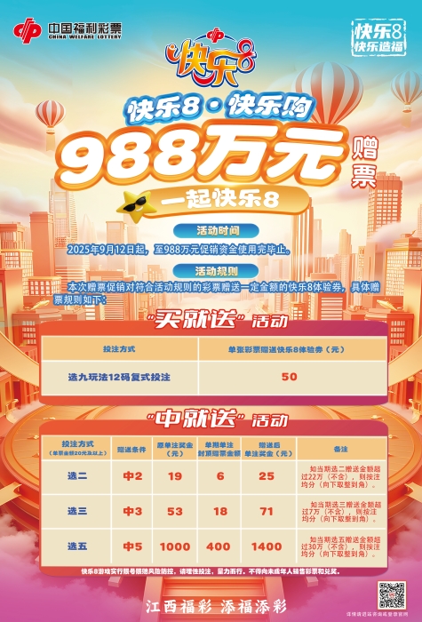 快樂8游戲988萬元贈票