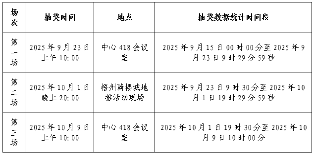 微信圖片_2025-09-15_113400_278